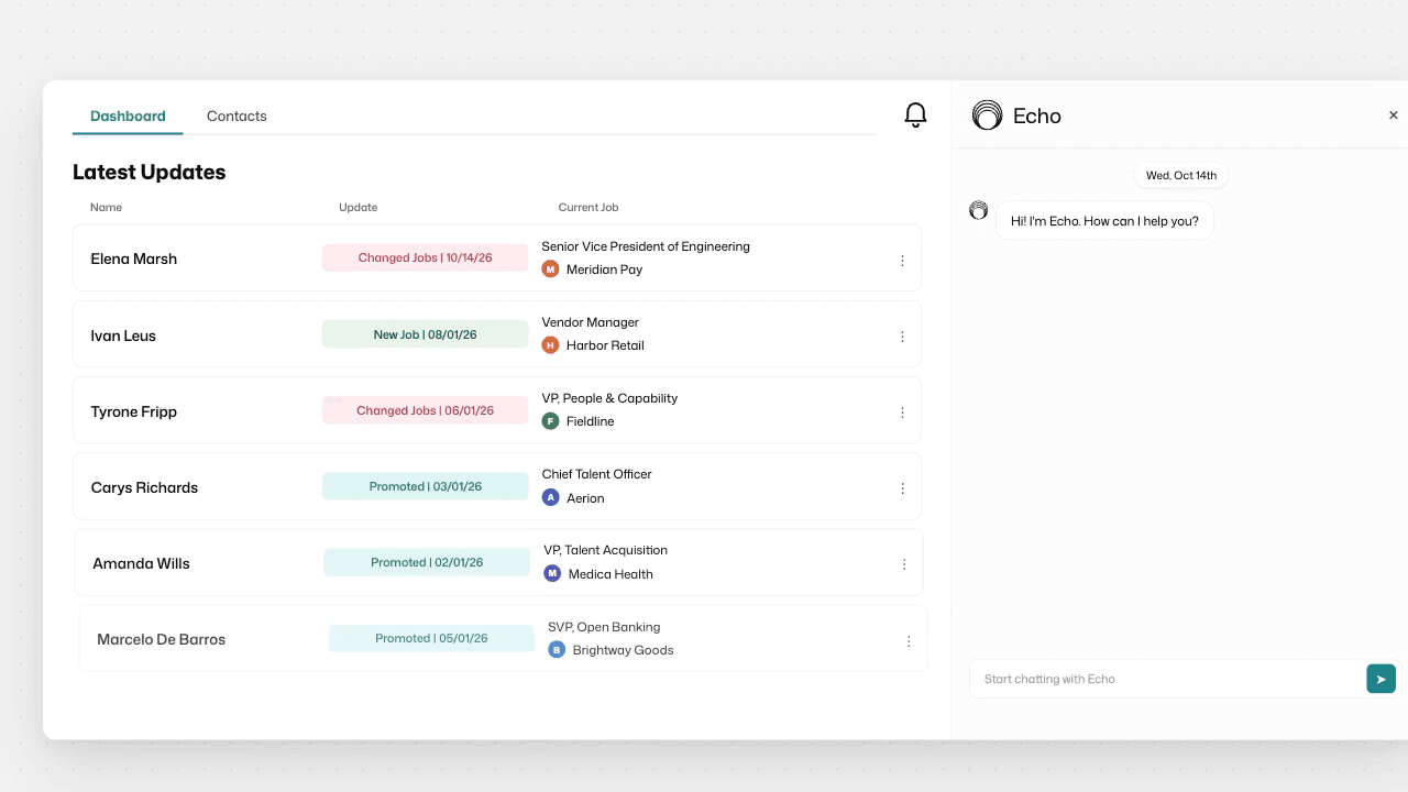 Echo Sales listing contacts who changed jobs, then summarising one of them and running a sales sequence